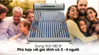 Cách chọn mua máy nước nóng phù hợp cho gia đình bạn