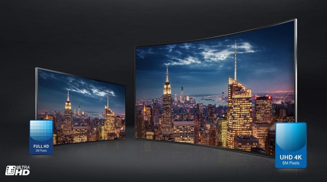 Điểm khác biệt giữa tivi độ phân giải Full HD và tivi 4K