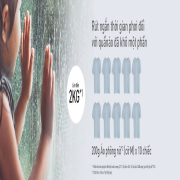 Máy giặt Panasonic 9 kg NA-V90FC1WVT