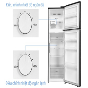 Tủ lạnh LG Inverter 335 lít GN-M332BL