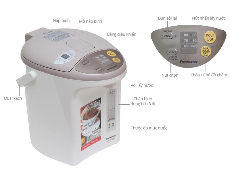B&igrave;nh thủy điện Panasonic NC-EG3000CSY 3 lít