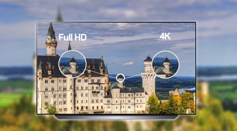 Độ ph&acirc;n giải 4K - Smart Tivi OLED LG 4K 65 inch 65C1PTB