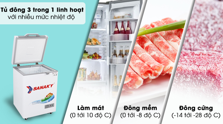 Tủ đ&ocirc;ng Sanaky 100 l&iacute;t VH-1599HYK - Tủ đ&ocirc;ng 3 trong 1 với nhiều mức nhiệt độ lựa chọn