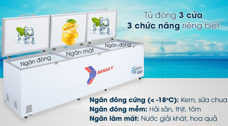 Tủ đông Sanaky 1143.5 lít VH-1399HY3 - 2 máy nén